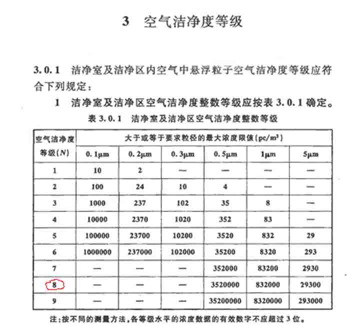 草莓视频黄版的草莓视频污在线车间等级标准